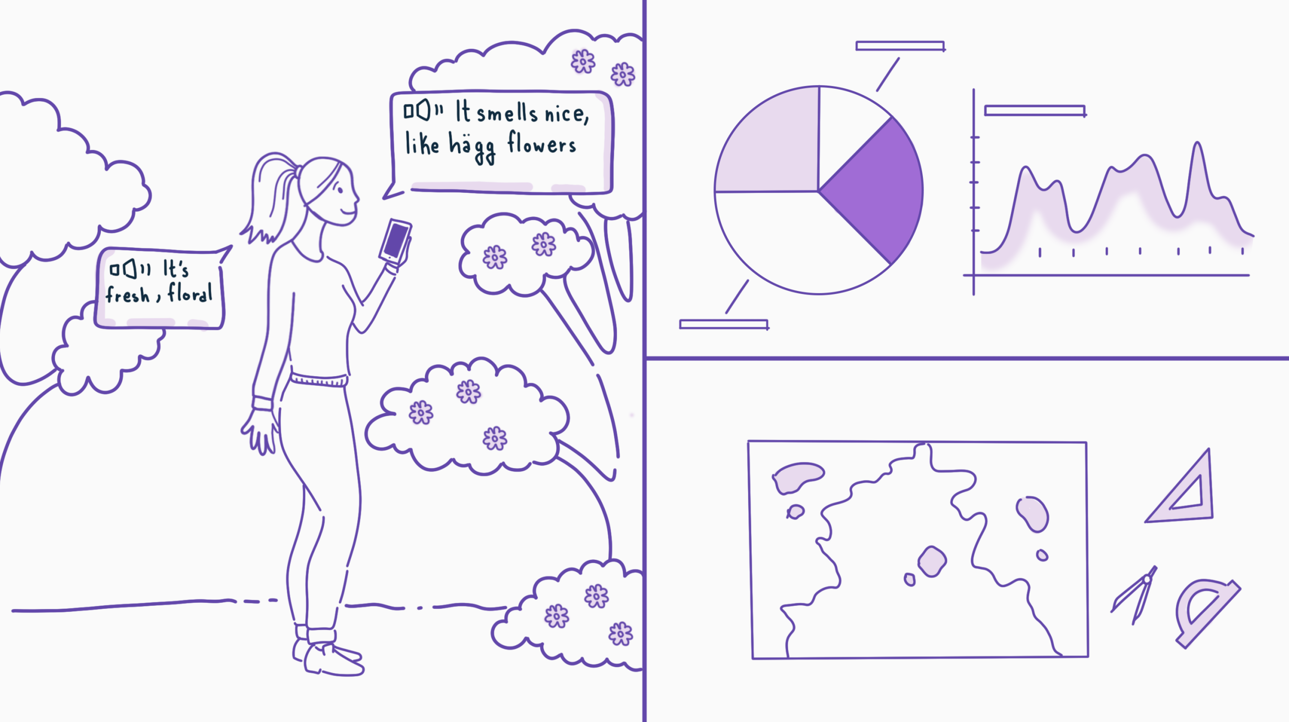 Sofia Viviani Helleberg – Software for Smellscape Mapping