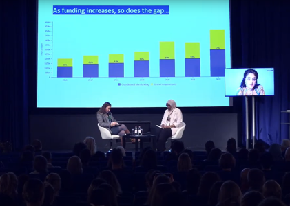 Rethinking INGO roles at the 2024 Humanitarian Congress