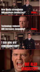 Consistent contradictions meme